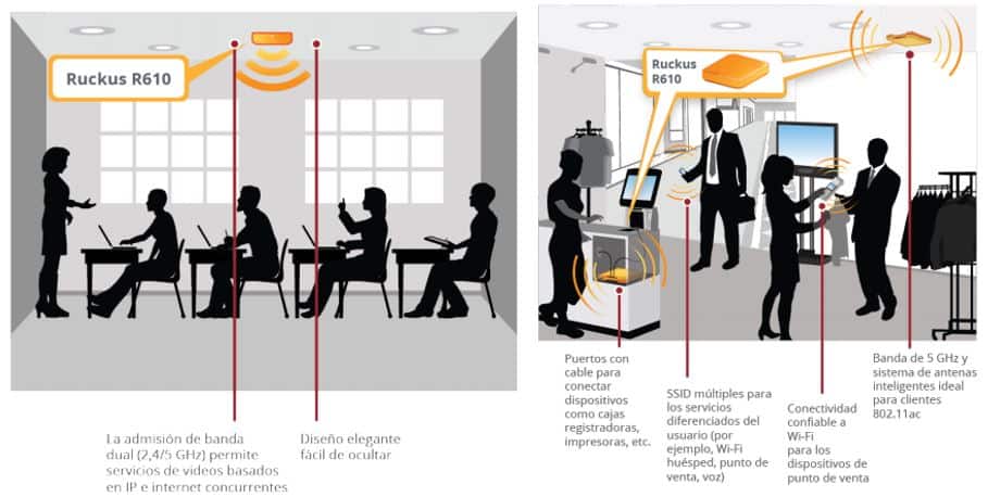 gartner peer insights 2020 